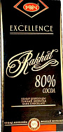 ������� ����� ������  80% ����� 100��                                           