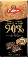 �������  ��� ���� 90%  ������� 90�                                              